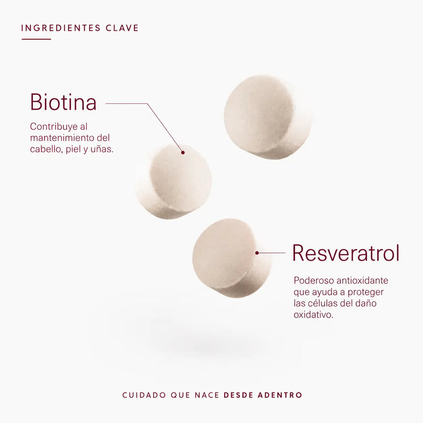 Ingredientes clave de Sknglow: Biotina y Resveratrol